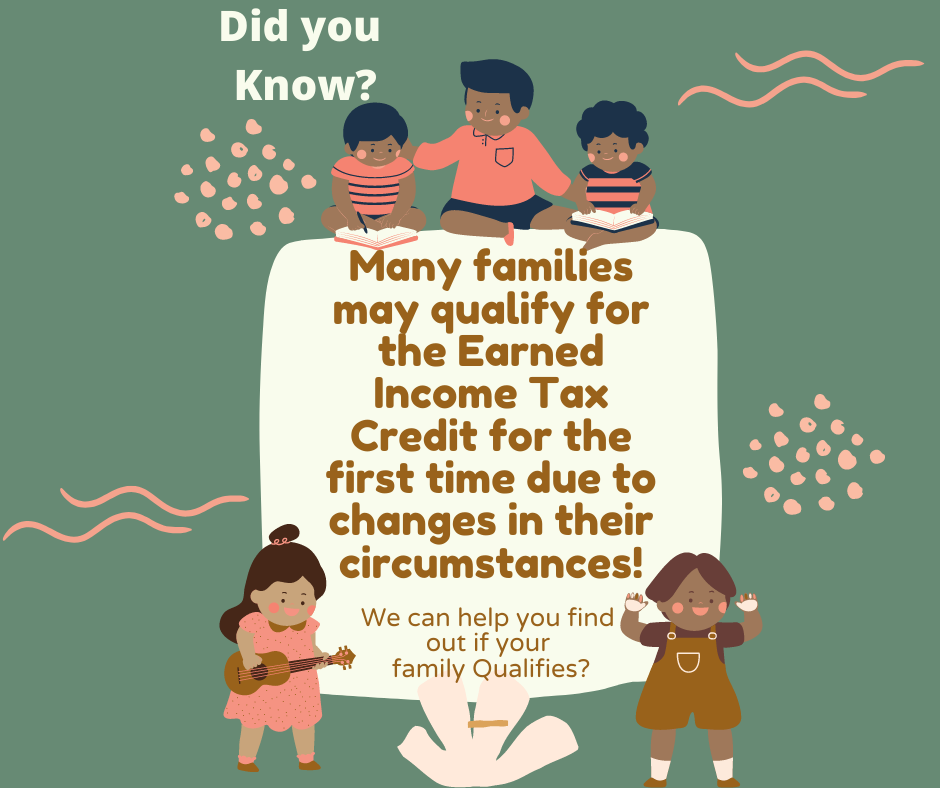 DID YOU KNOW (2021)